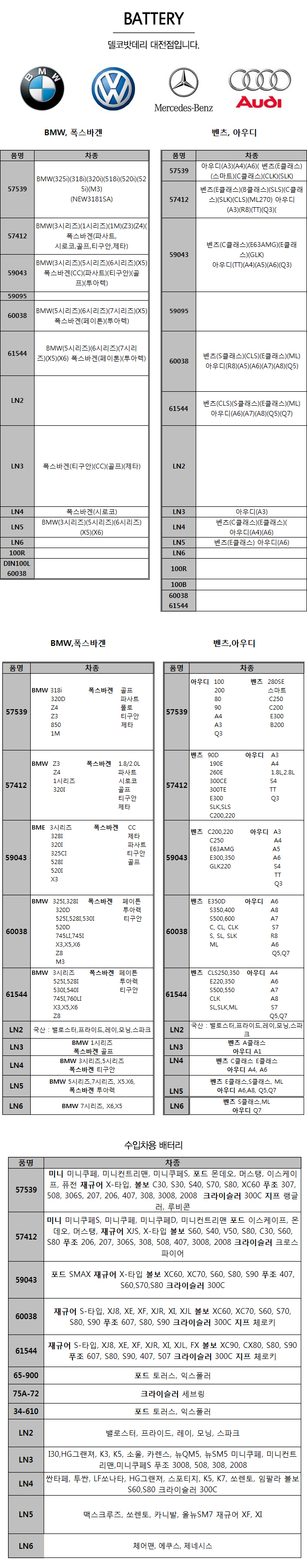 델코밧데리대전점_내용